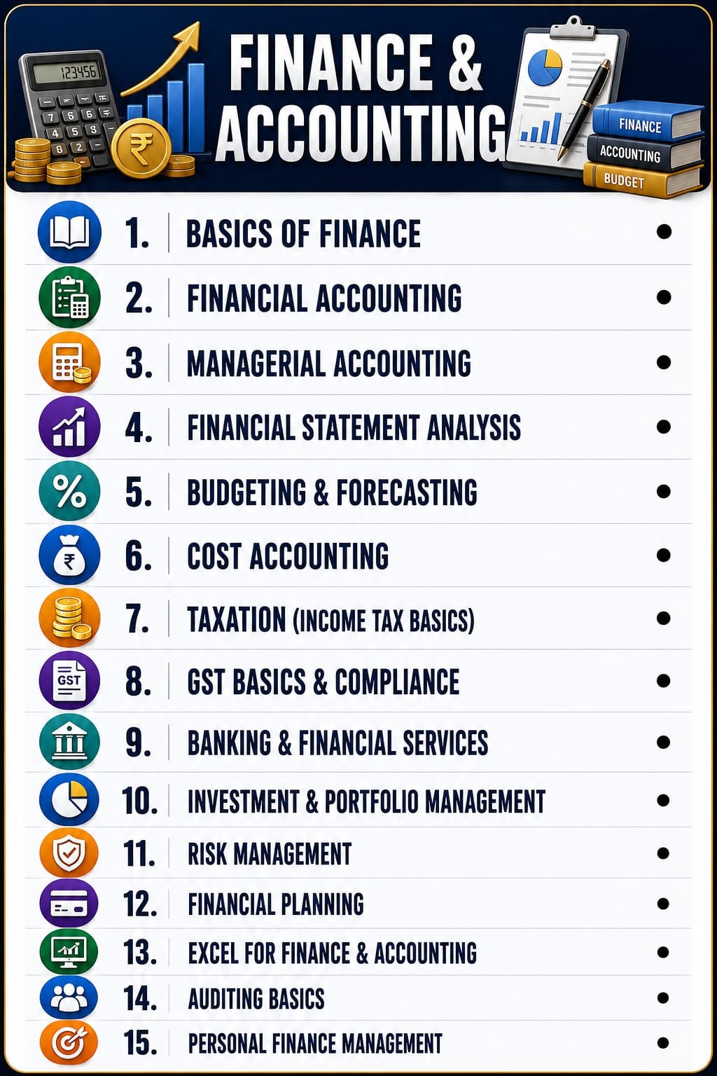 Other Skill & Knowledge Development Programs