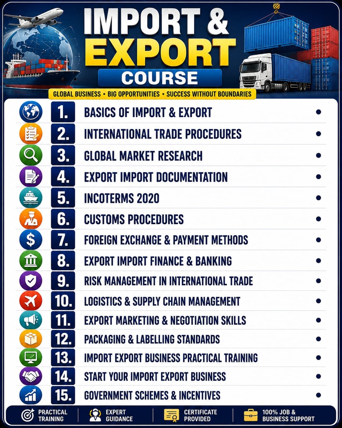 Other Skill & Knowledge Development Programs