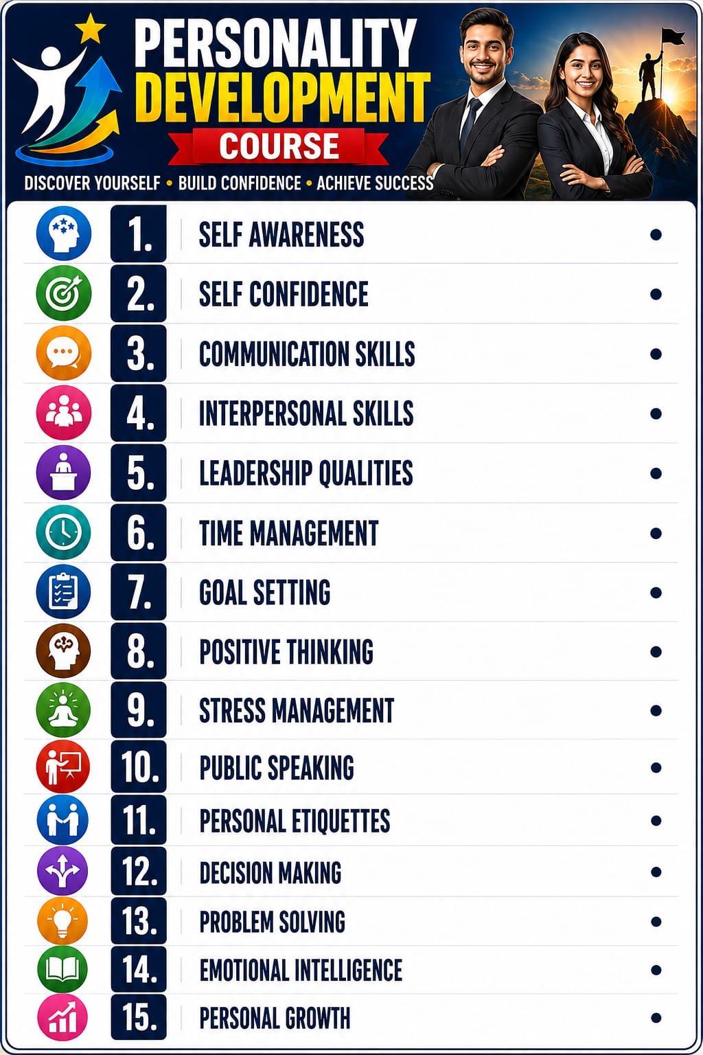 Other Skill & Knowledge Development Programs