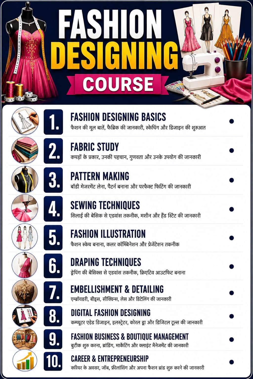 Women Skill Development
