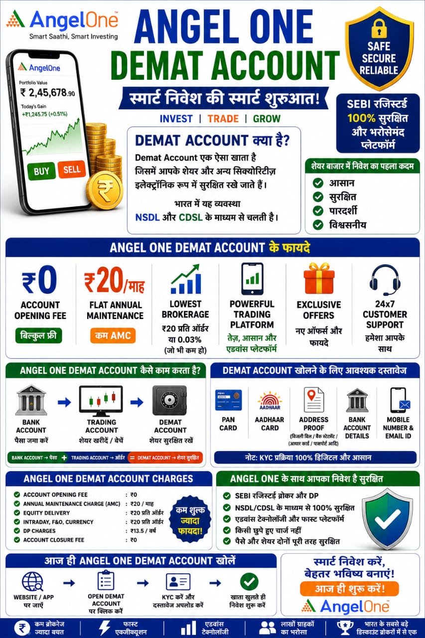 Demat Account